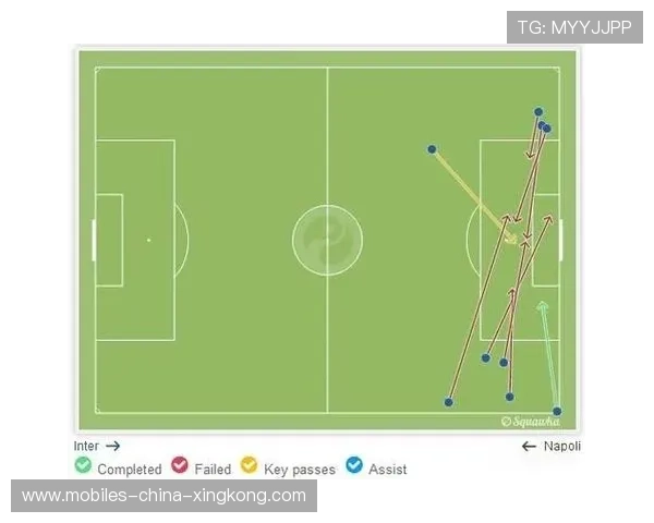 那不勒斯右路突破造成防线塌陷——战术革新与胜利的背后